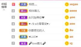 ❤️love容儿❤️主播照片