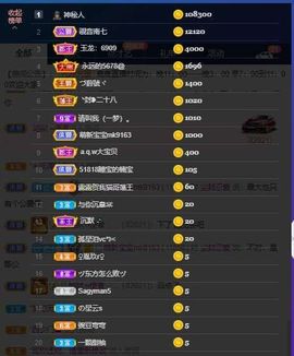 露露梦想暴富主播照片