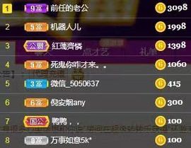 云南壹姐主播照片