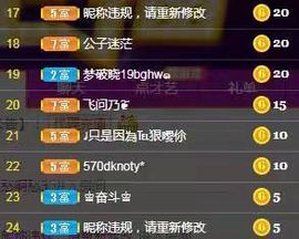 云南壹姐主播照片