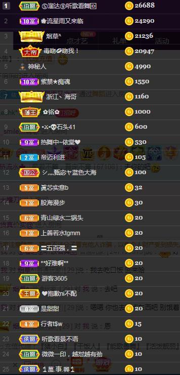 一字马~依棠的图片