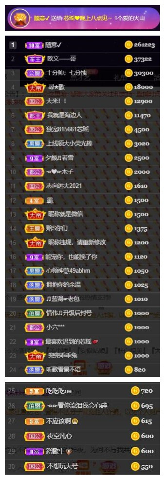 芯瑶❤️爱唱歌～的图片