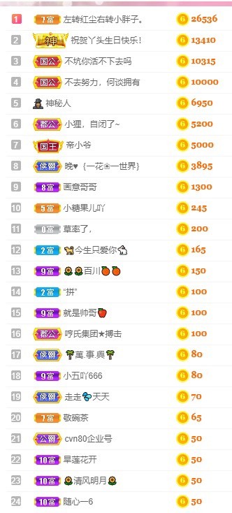 婉婉回来了主播照片
