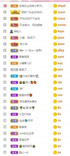 婉婉回来了主播照片