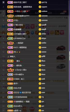 28888丶龙三主播照片