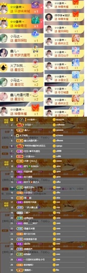 鑫儿～主播照片