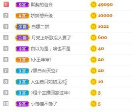 哇塞娇娇暂休主播照片