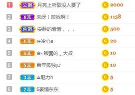 哇塞娇娇暂休主播照片