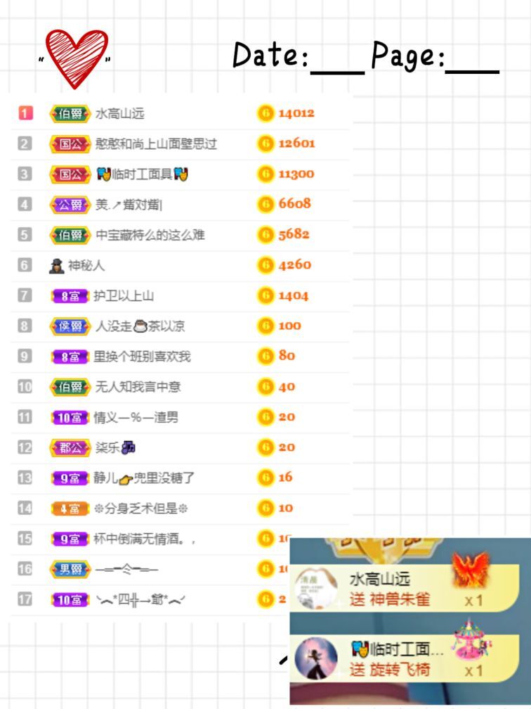 一树梨花压海唐同学☞的图片