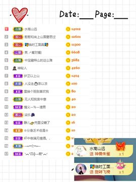 一树梨花压海唐同学☞主播照片