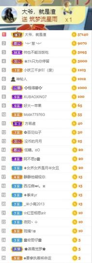 沁馨ღ求百元榜主播照片