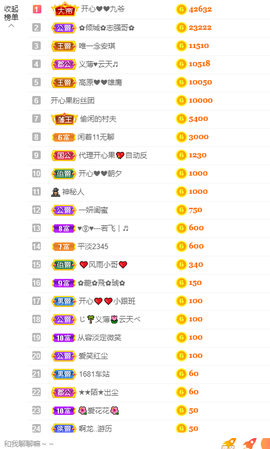 开心❤️❤️果主播照片