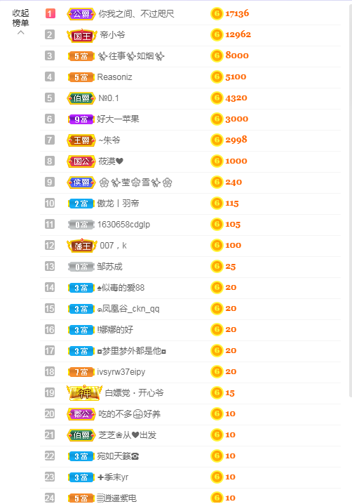 依芝の求心软的神！的图片