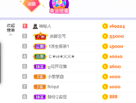 🎶柒歌主播照片