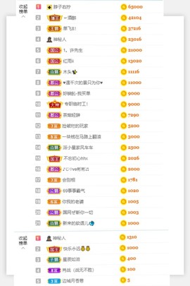退网了，谢谢大家关心主播照片