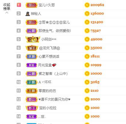宝儿♚贺逛逛国公啦的图片