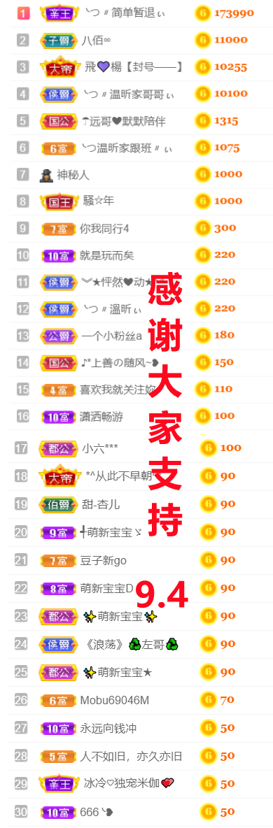 ╰つ〃薀昕🌷的图片