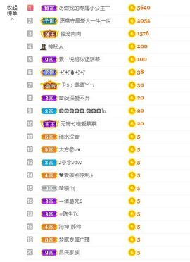 现实✔差距主播照片
