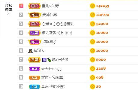 宝儿♚贺逛逛国公啦的图片