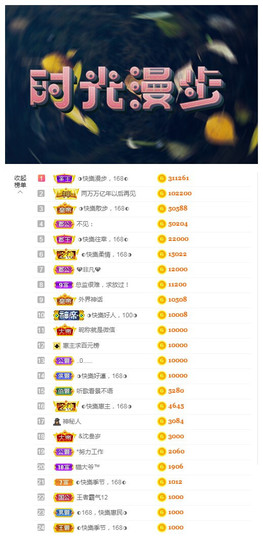 ◐惠主，2388◐的图片