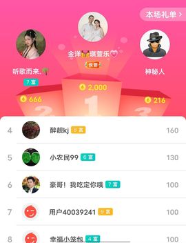 别了，聊聊天主播照片
