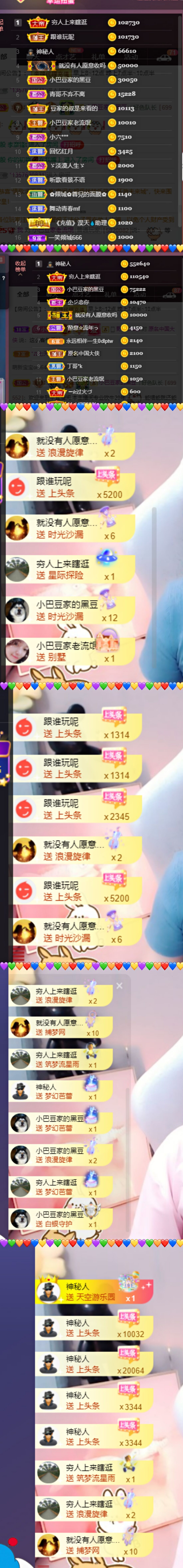 ♚~小巴豆~贪财好色的图片