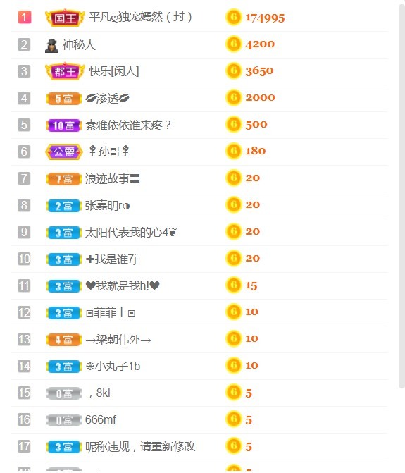 小蛋挞休～的图片