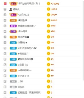 小蛋挞休～主播照片
