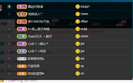 霞儿求守护主播照片