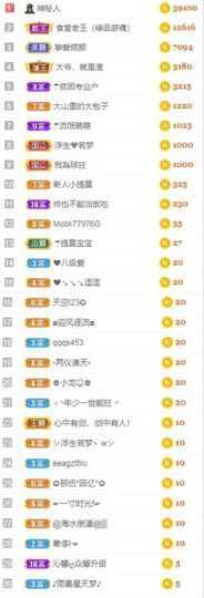 沁馨ღ求百元榜主播照片