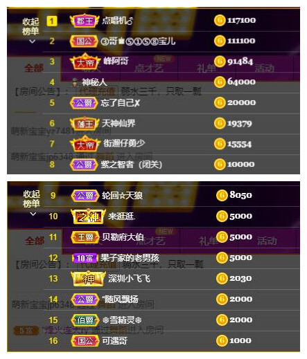 宝儿♚贺逛逛国公啦的图片