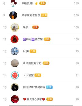 别了，聊聊天主播照片