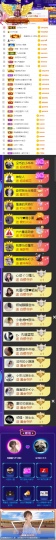 陈慧慧🥕早10晚8主播照片