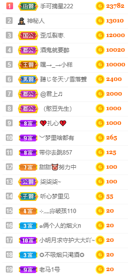 小明月℡的图片