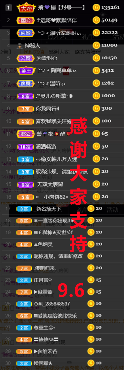╰つ〃薀昕🌷的图片