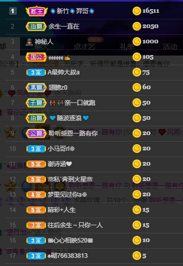 聆听~福妞儿的图片