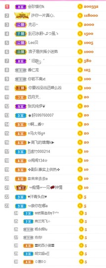 柒七休主播照片
