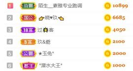 素雅依依暂休主播照片