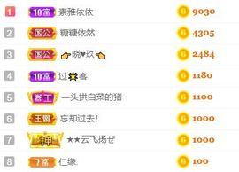 素雅依依暂休主播照片