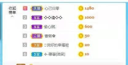 梦心💞缘于遇见的图片