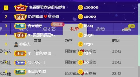 忆美❥❥❥的图片