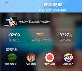 DJ21225主播照片