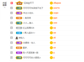 可可可可休息主播照片