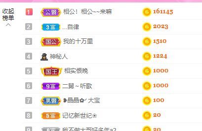 婷儿！五月加油的图片