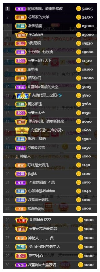 芯瑶❤️爱唱歌～的图片