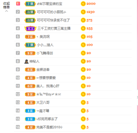 可可可可休息主播照片