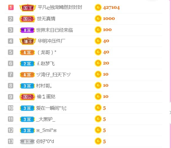 小蛋挞休～的图片