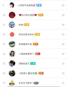 别了，聊聊天主播照片