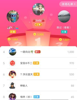 别了，聊聊天主播照片