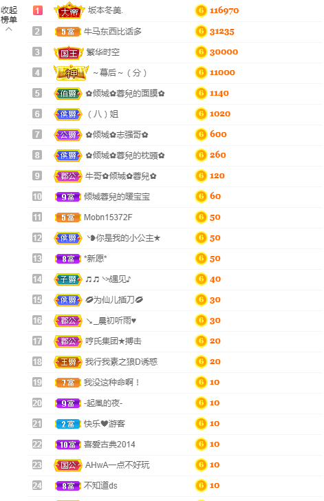 ✿倾城✿蓉兒✿的图片